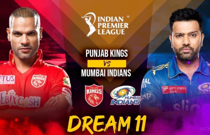 Cricket Betting Tips And Match Prediction For Punjab Kings vs Mumbai Indians 46th Match Tips With Online Betting Tips Cbtf Cricket-Free Cricket Tips-Match Tips-Jsk Tips