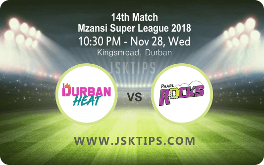 Today Match Prediction,Cricket Tips Free,Match Tips,Cbtf