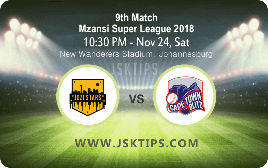 Match Prediction,Cricket Betting Tips,Match Winner Report,Cbtf