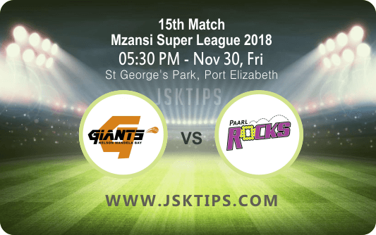 Today Match Prediction,Cricket Betting Tips,Match Tips,Cbtf Cricket